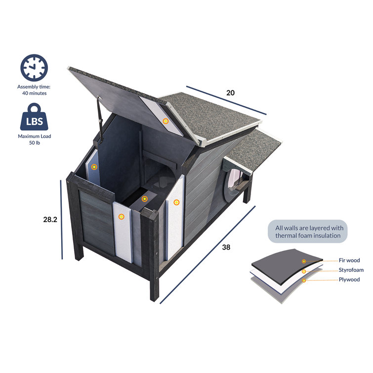 Thermal hotsell cat house